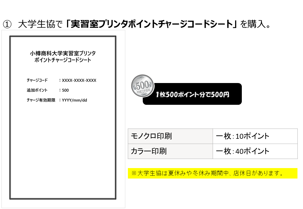 ポイントチャージシート.png